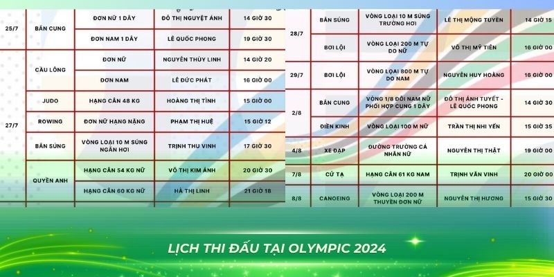 hot51 live xổ số bình định
